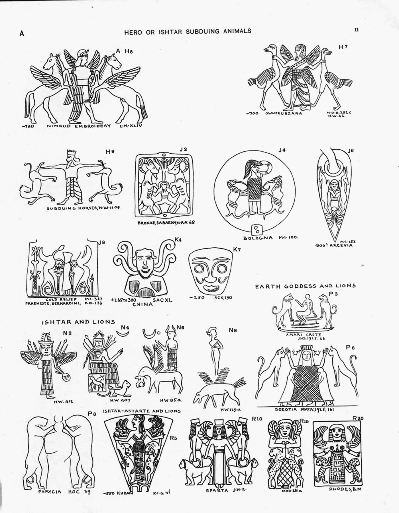 Plate II — Hero or Ishtar Subduing Animals