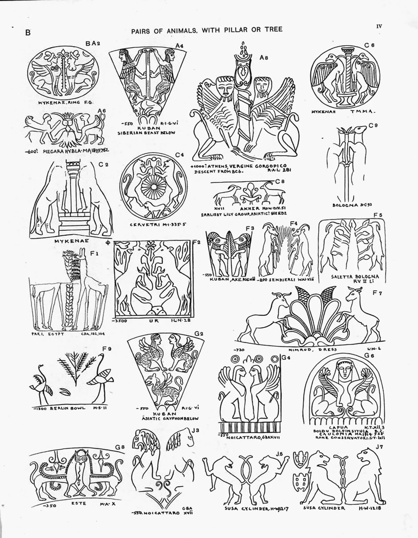Plate IV — Pairs of Animals, With Pillar or Tree