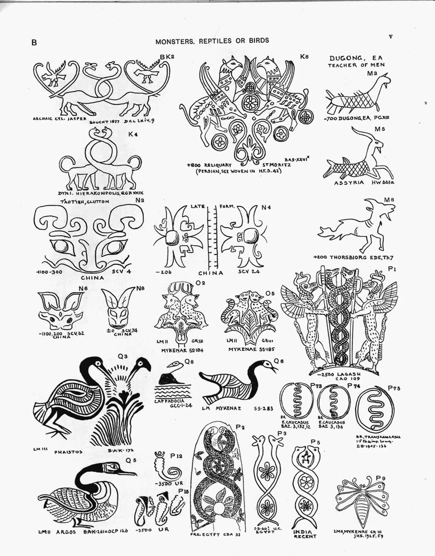 Plate V — Monsters, Reptiles or Birds