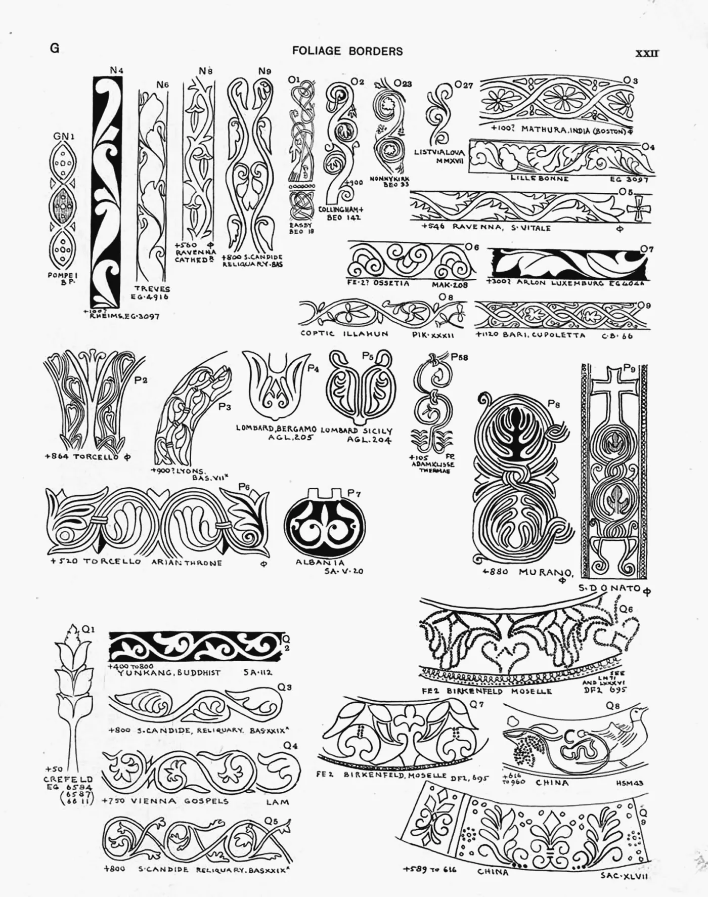 Plate XXII — Foliage Borders