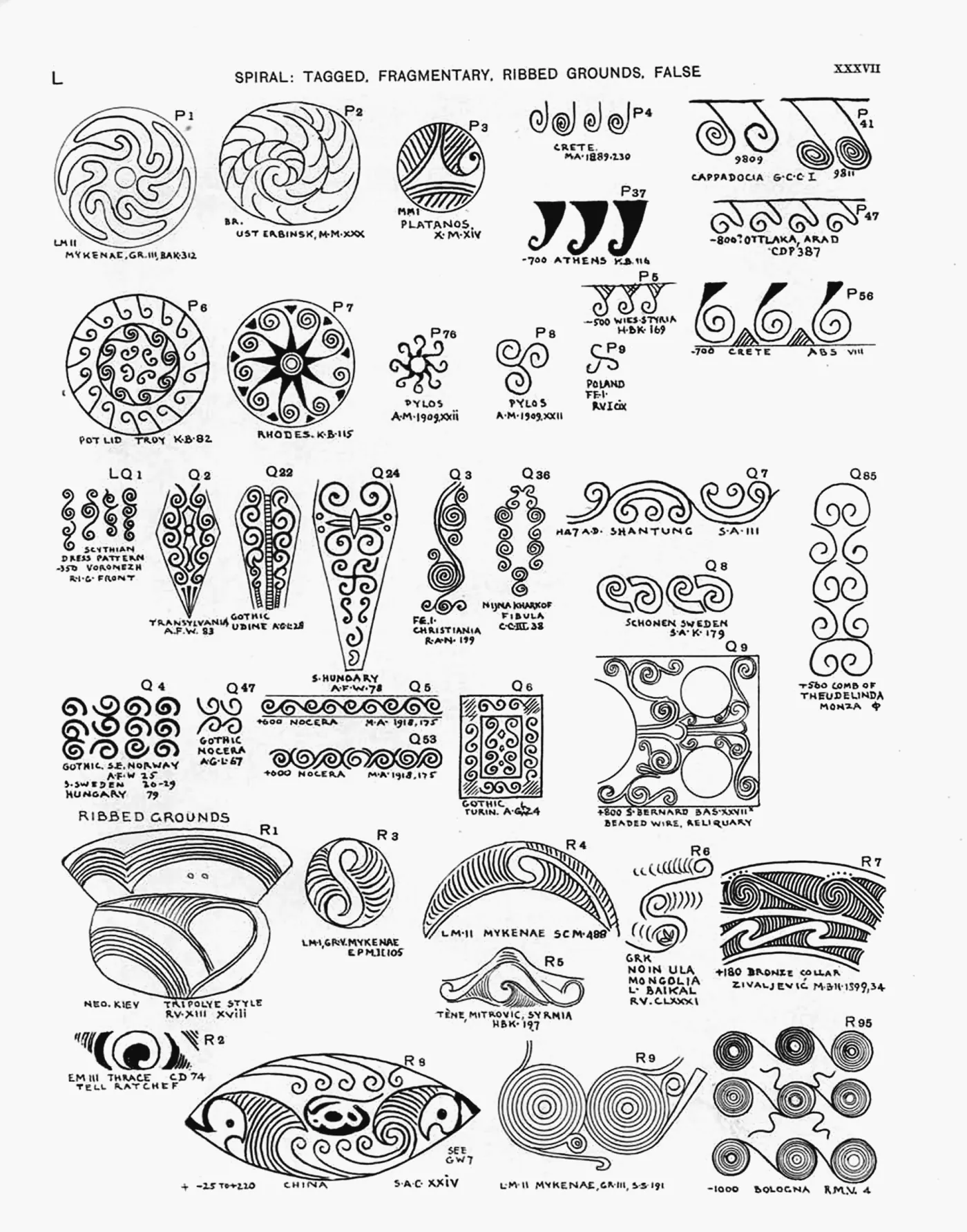 Plate XXXVII — Spiral: Tagged, Fragmentary, Ribbed Grounds, False