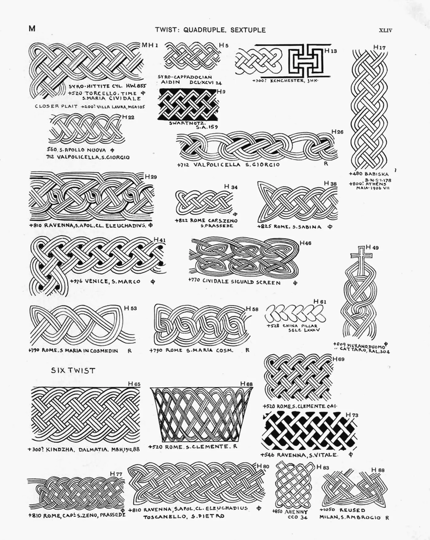 Plate XLIV — Twist: Quadruple, Sextuple