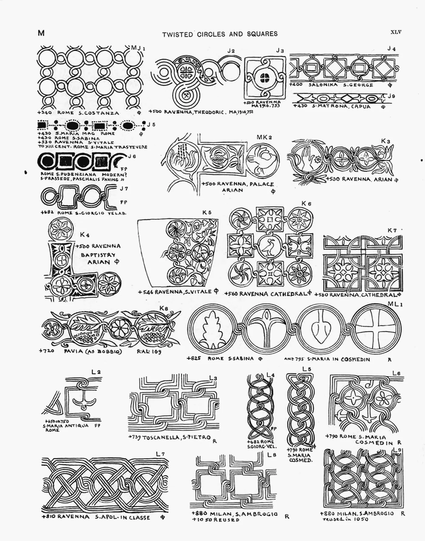 Plate XLV — Twisted Circles and Squares
