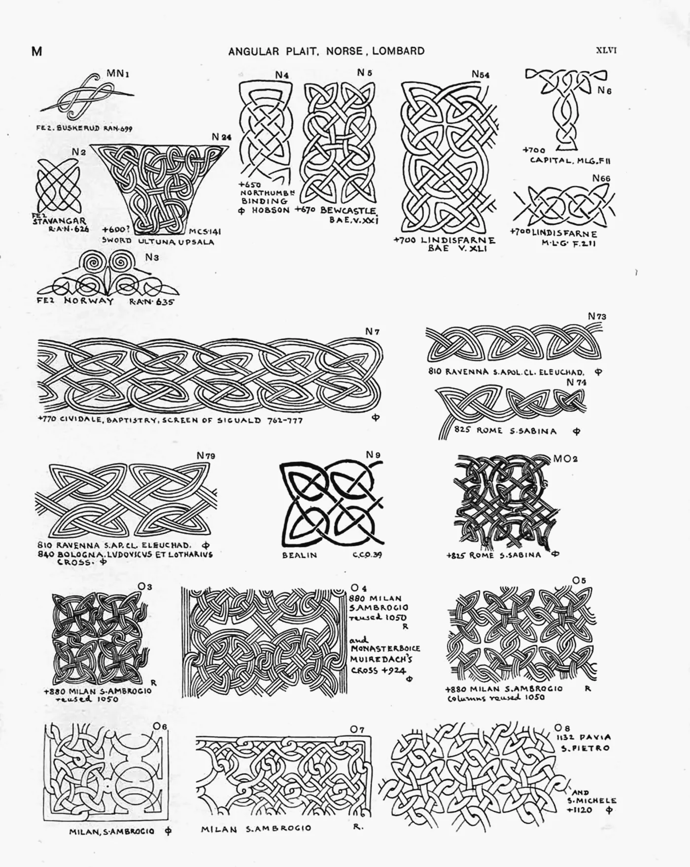 Plate XLVI — Angular Plait, Norse, Lombard