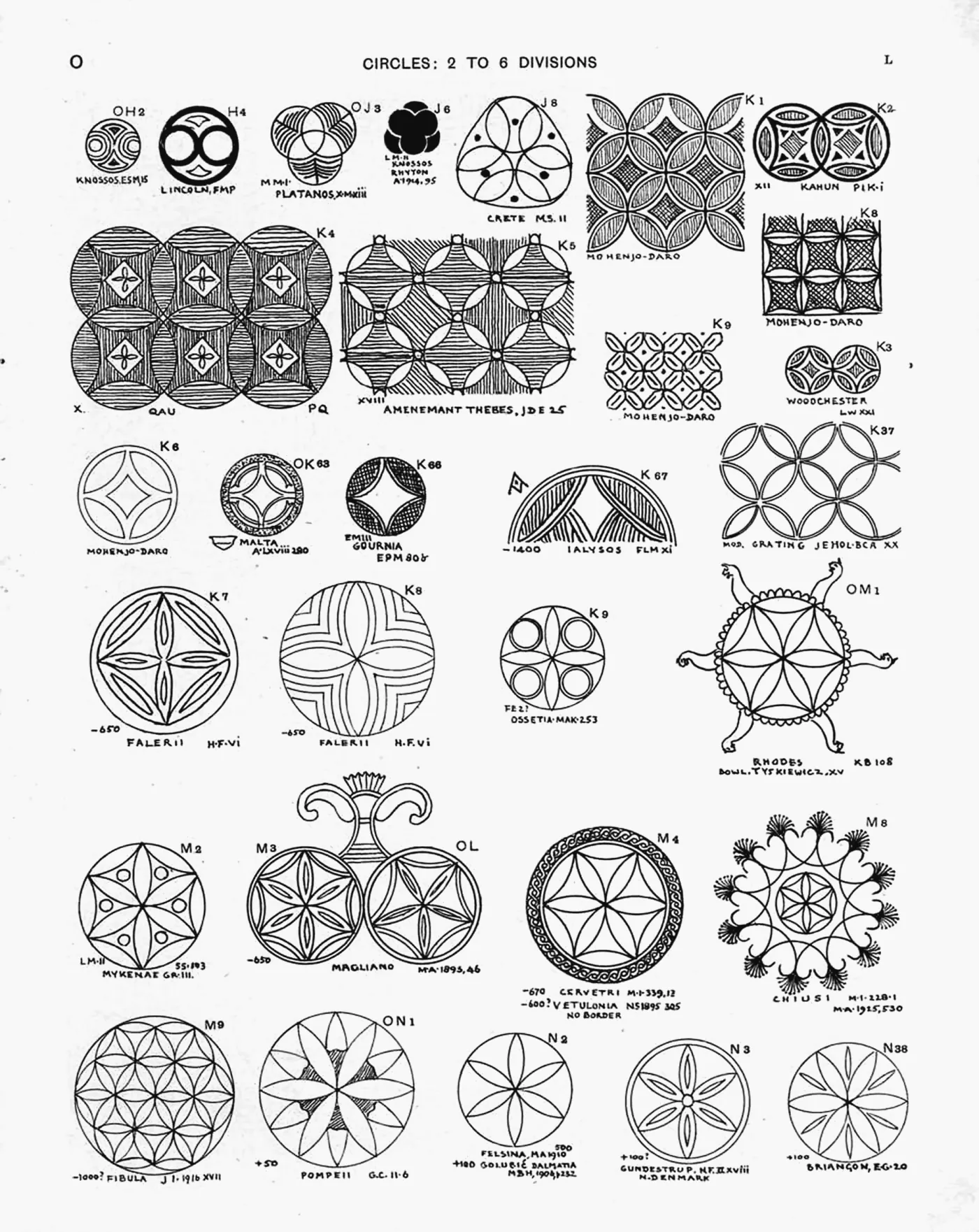 Plate L — Circles: 2 to 6 Divisions