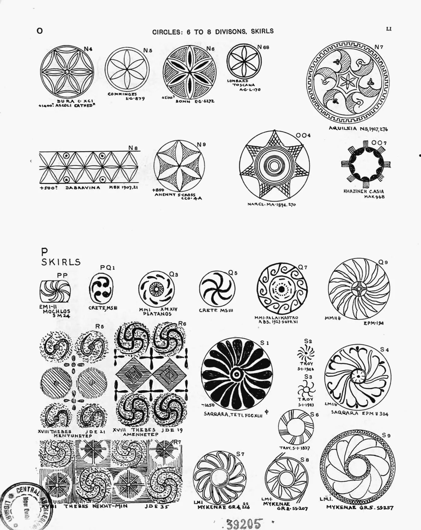 Plate LI — Circles: 6 to 8 Divisions, Skirls