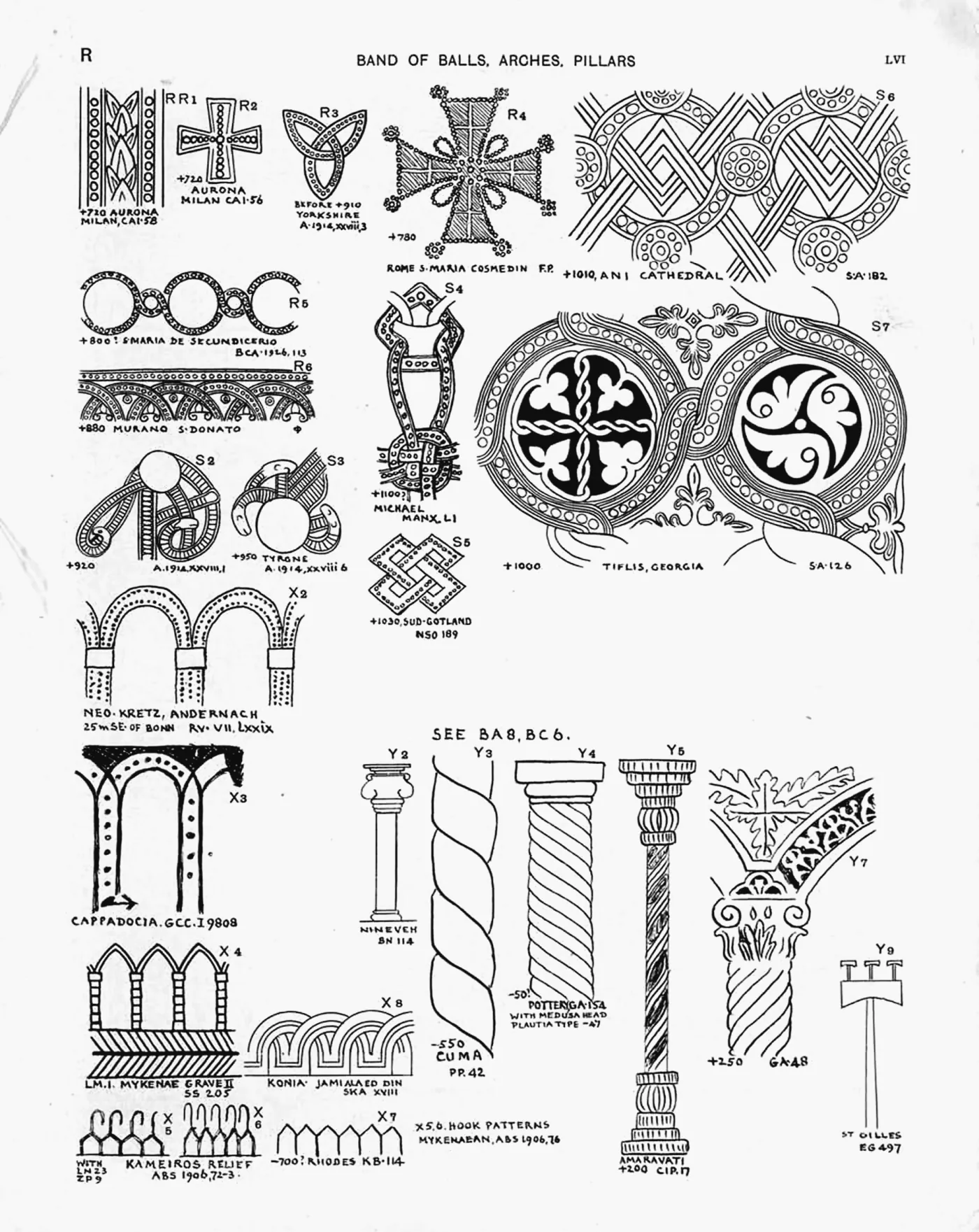 Plate LVI — Band of Balls, Arches, Pillars