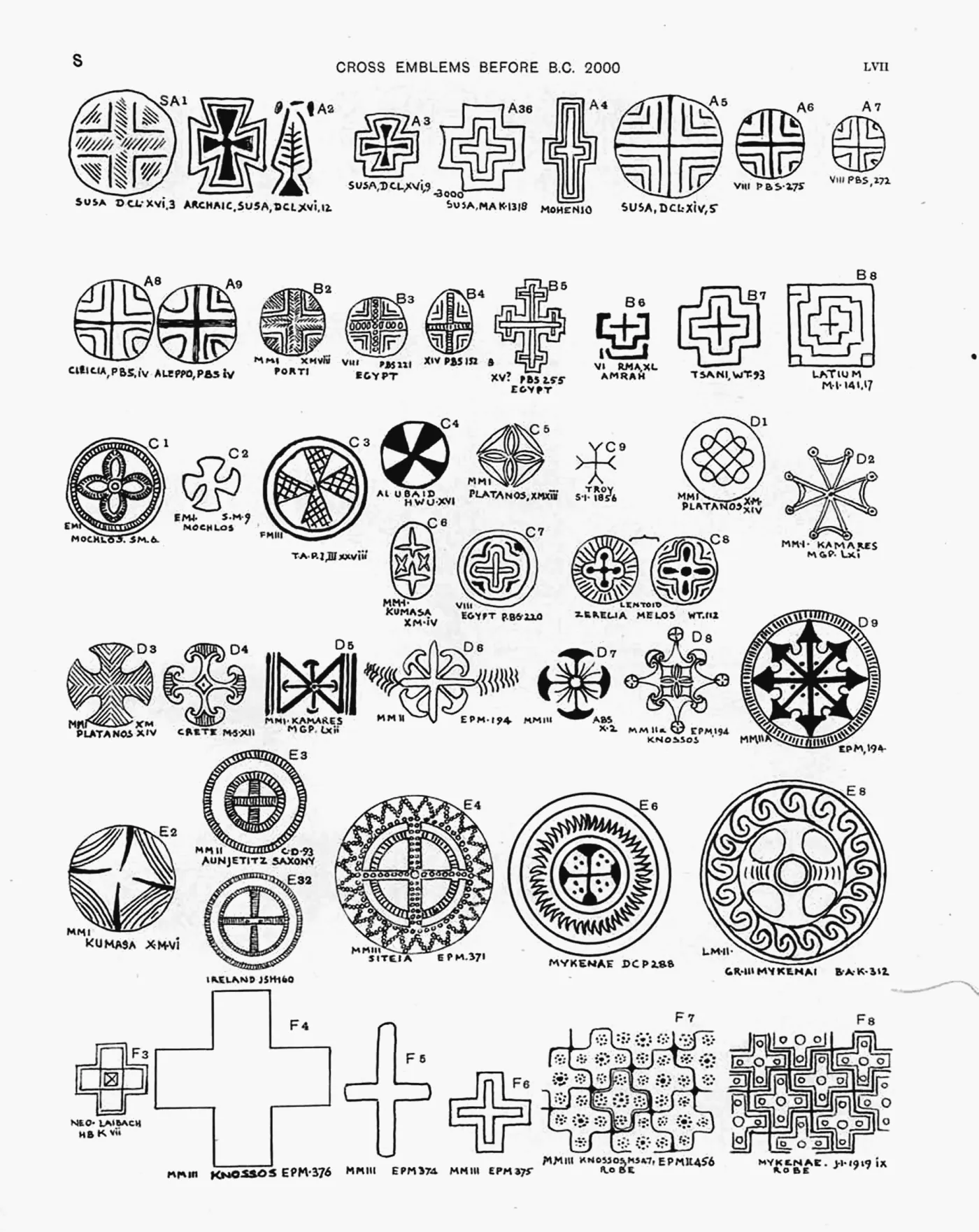 Plate LVII — Cross Emblems Before B, C, 2000