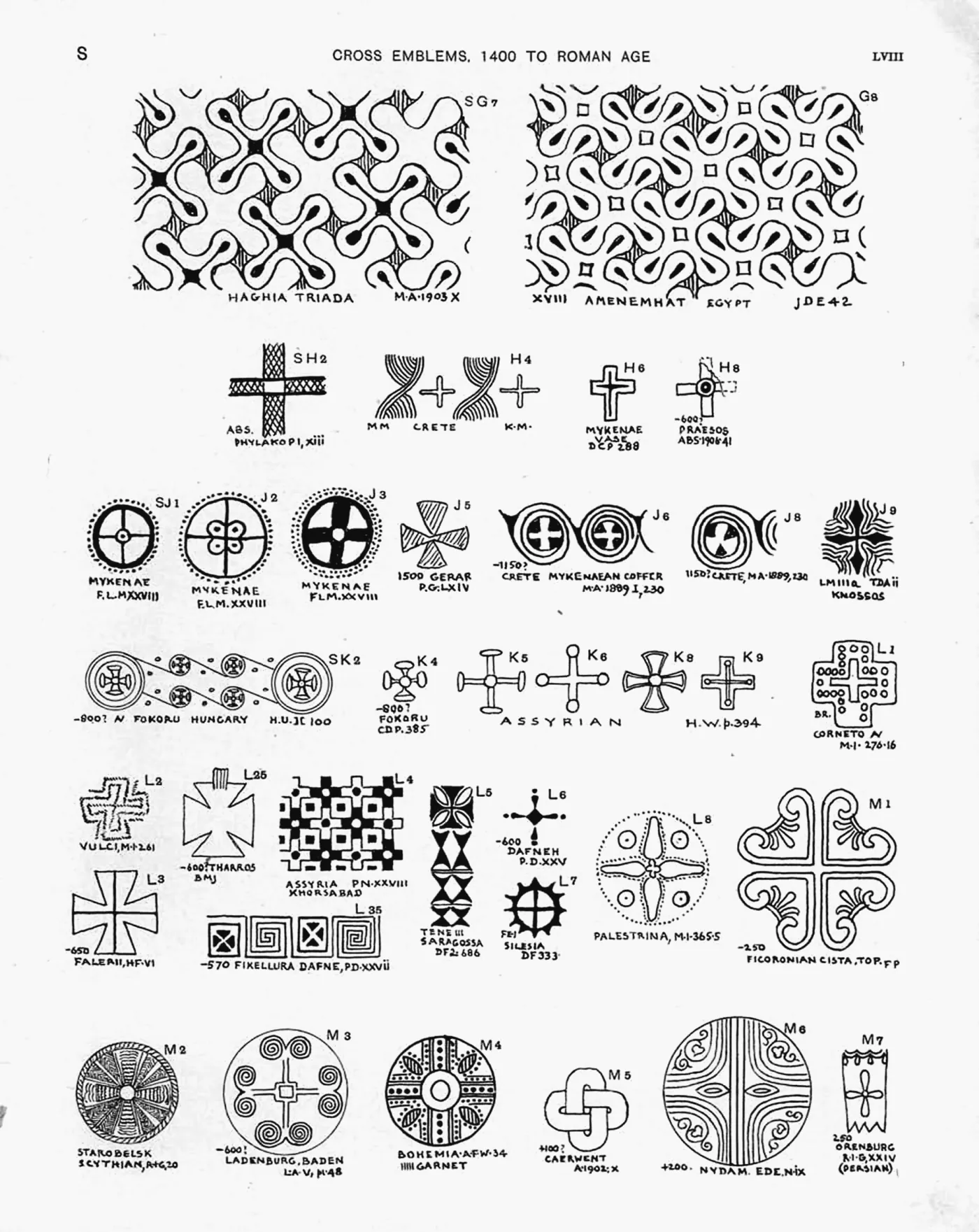 Plate LVIII — Cross Emblems, 1400 to Roman Age