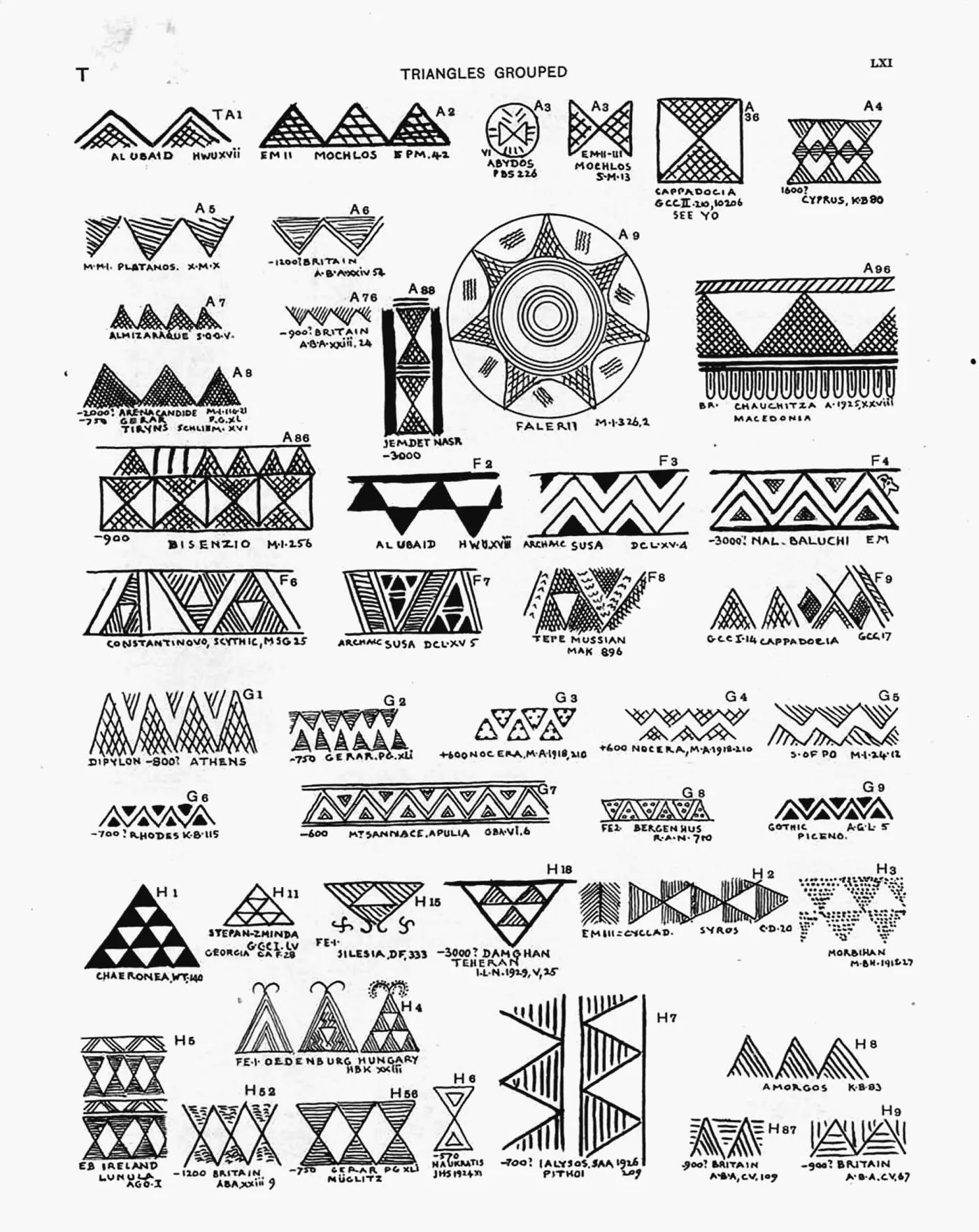 Plate LXI — Triangles Grouped