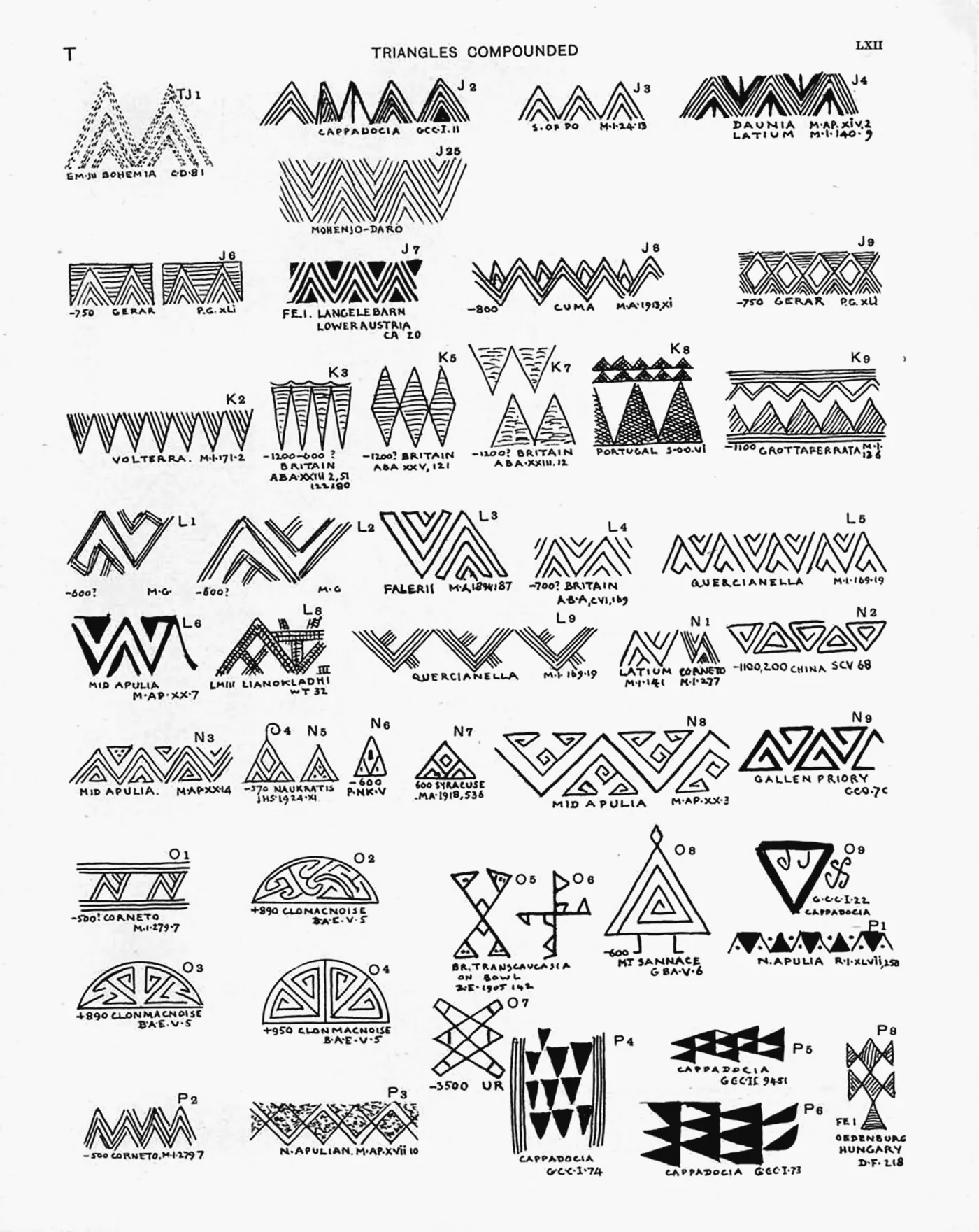 Plate LXII — Triangles Compounded
