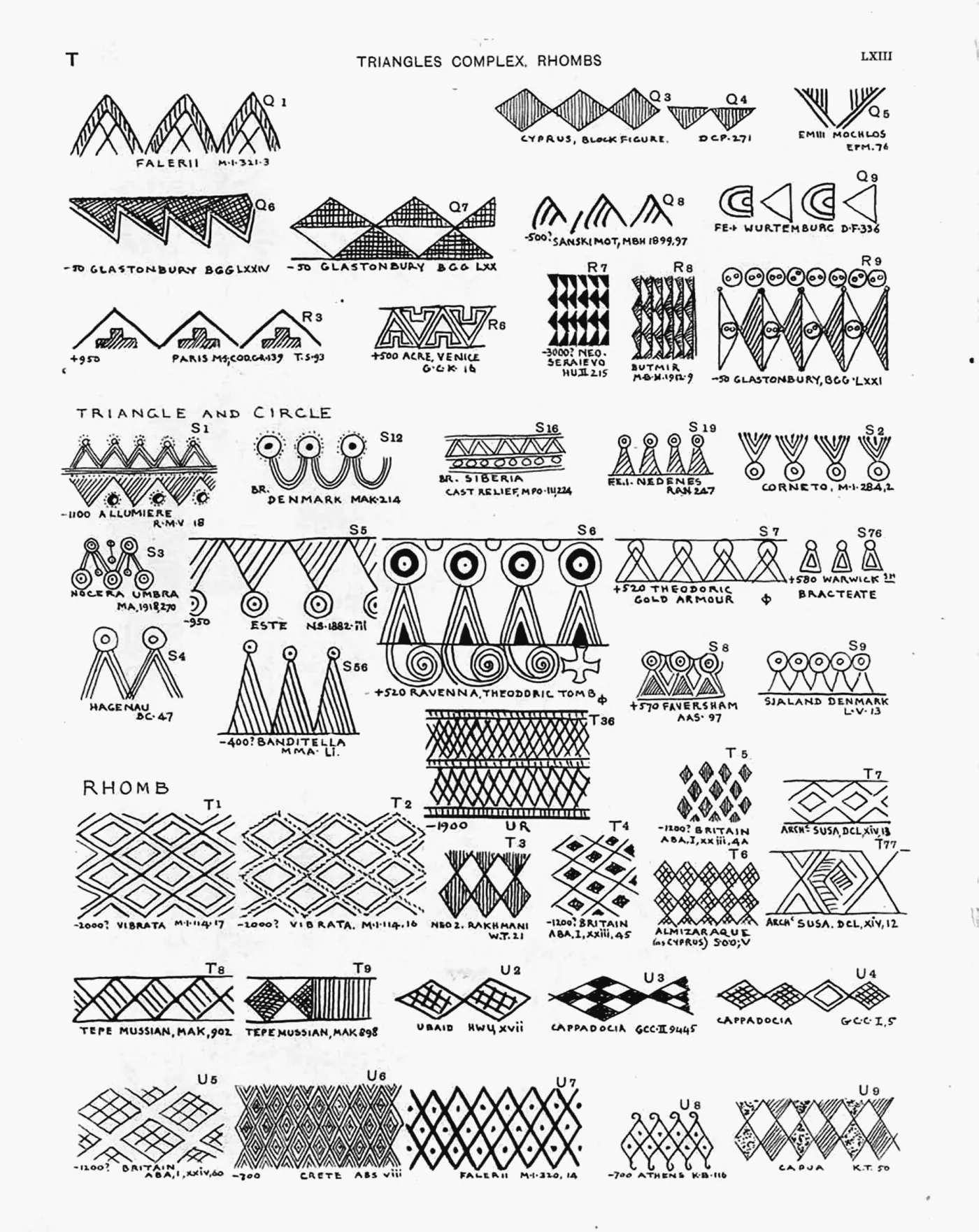 Plate LXIII — Triangles Complex, Rhombs