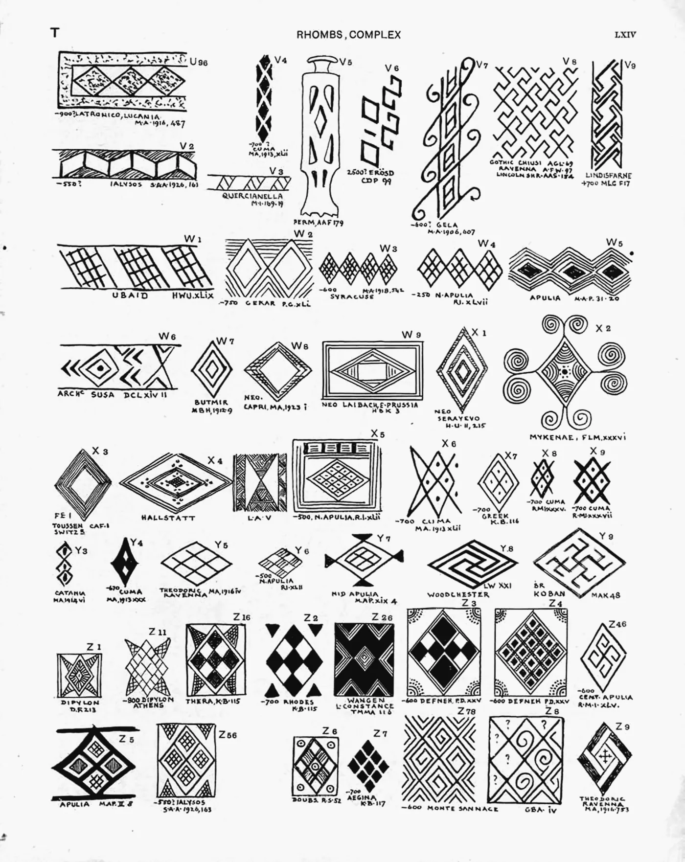 Plate LXIV — Rhombs, Complex