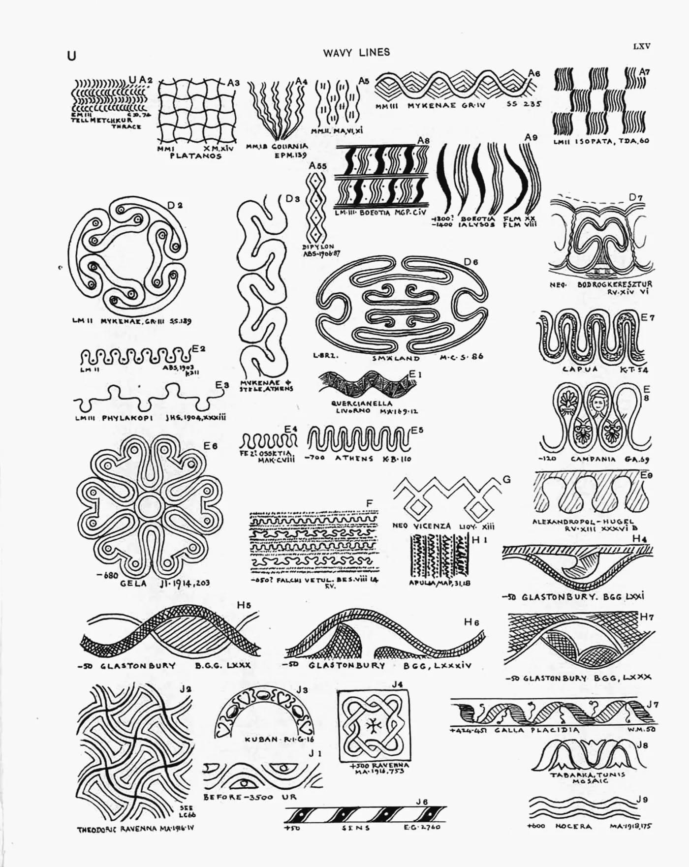 Plate LXV — Wavy Lines