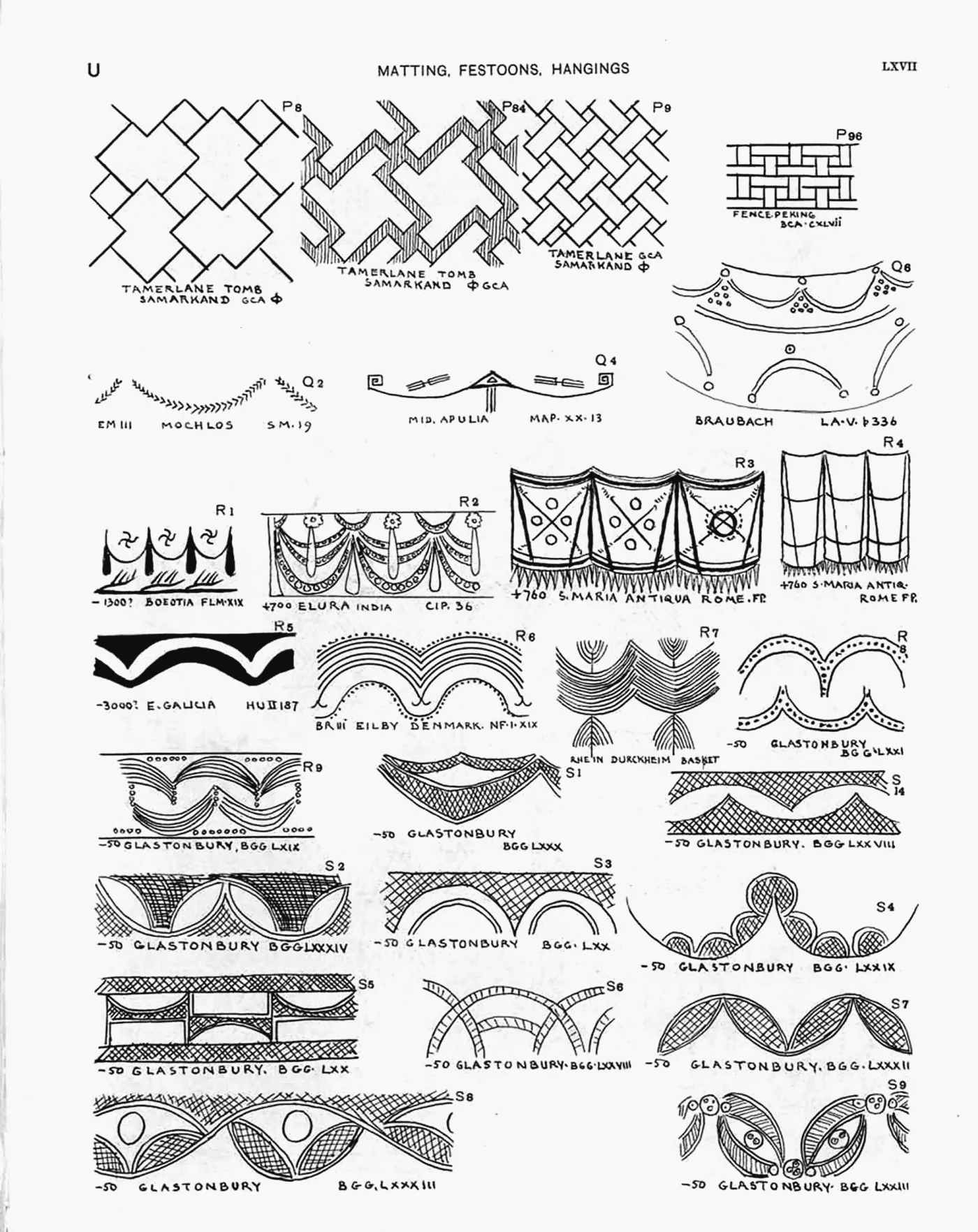 Plate LXVII — Matting, Festoons, Hangings