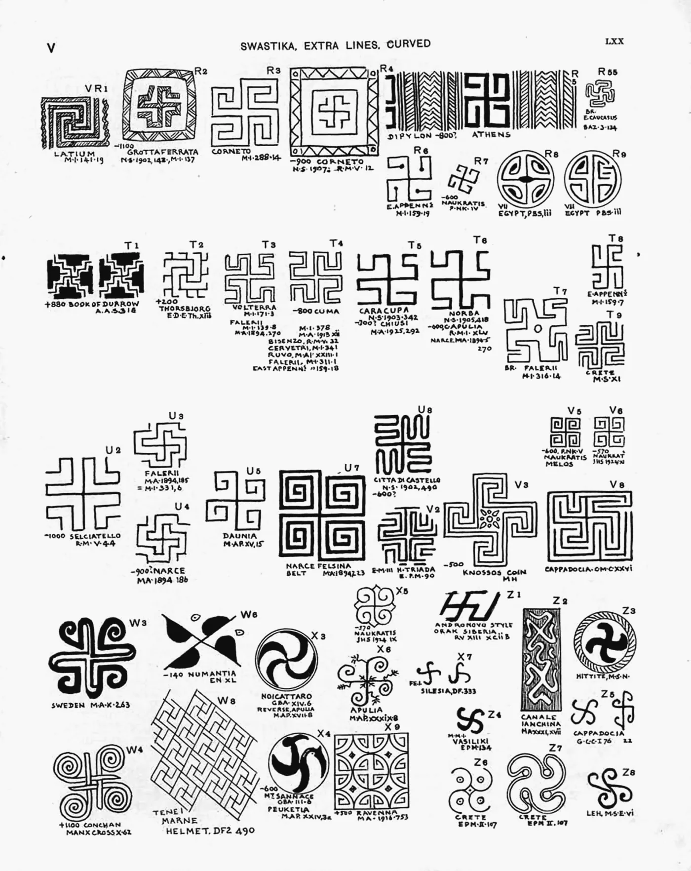 Plate LXX — Swastika, Extra Lines, Curved
