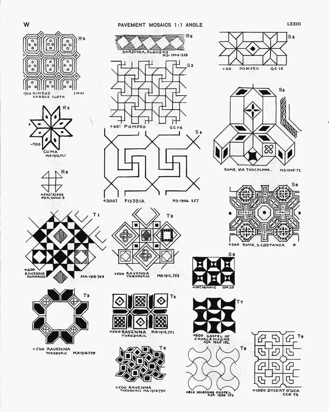 Plate LXXIII — Pavement Mosaics 1:1 Angle