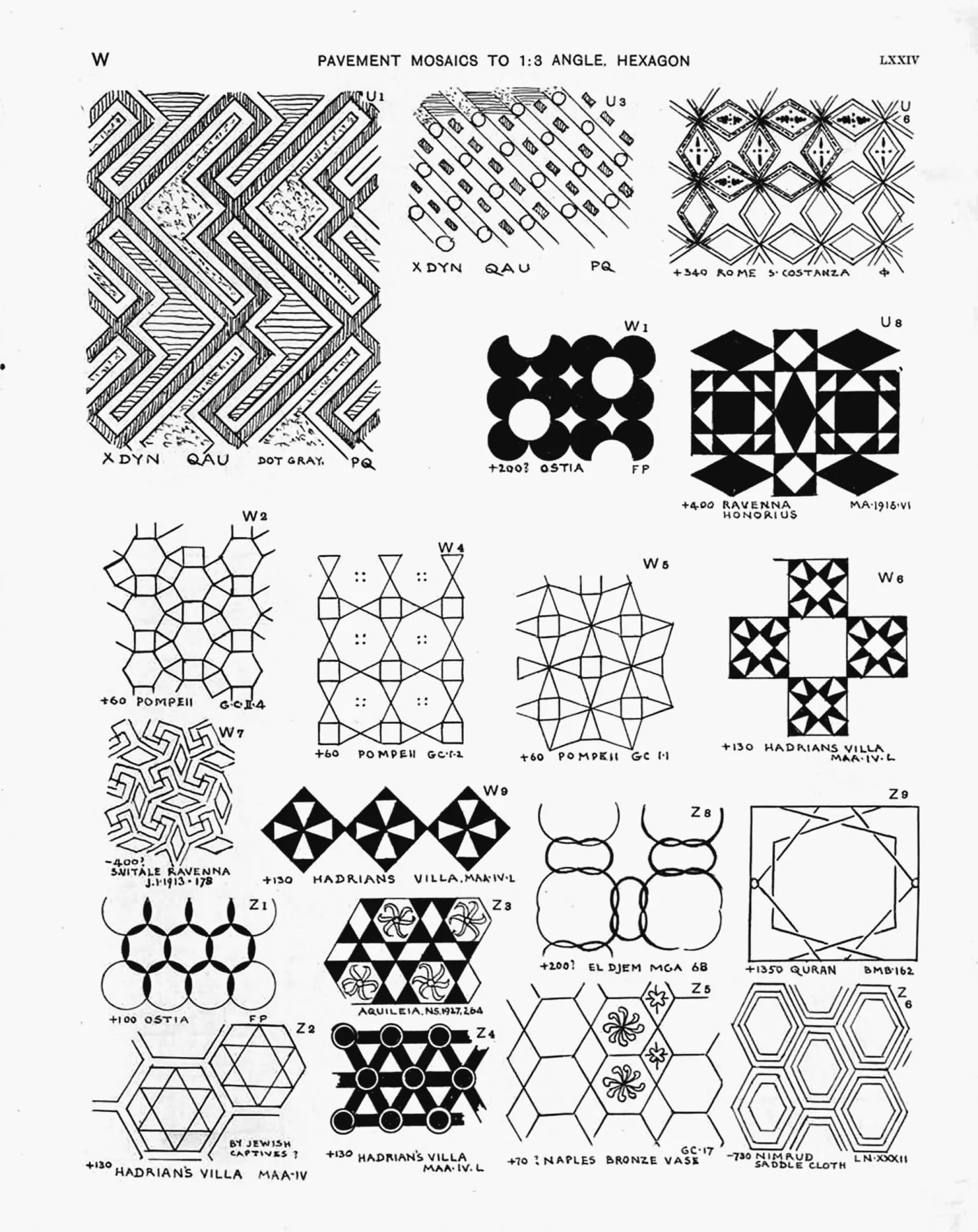 Plate LXXIV — Pavement Mosaics to 1:3 Angle, Hexagon