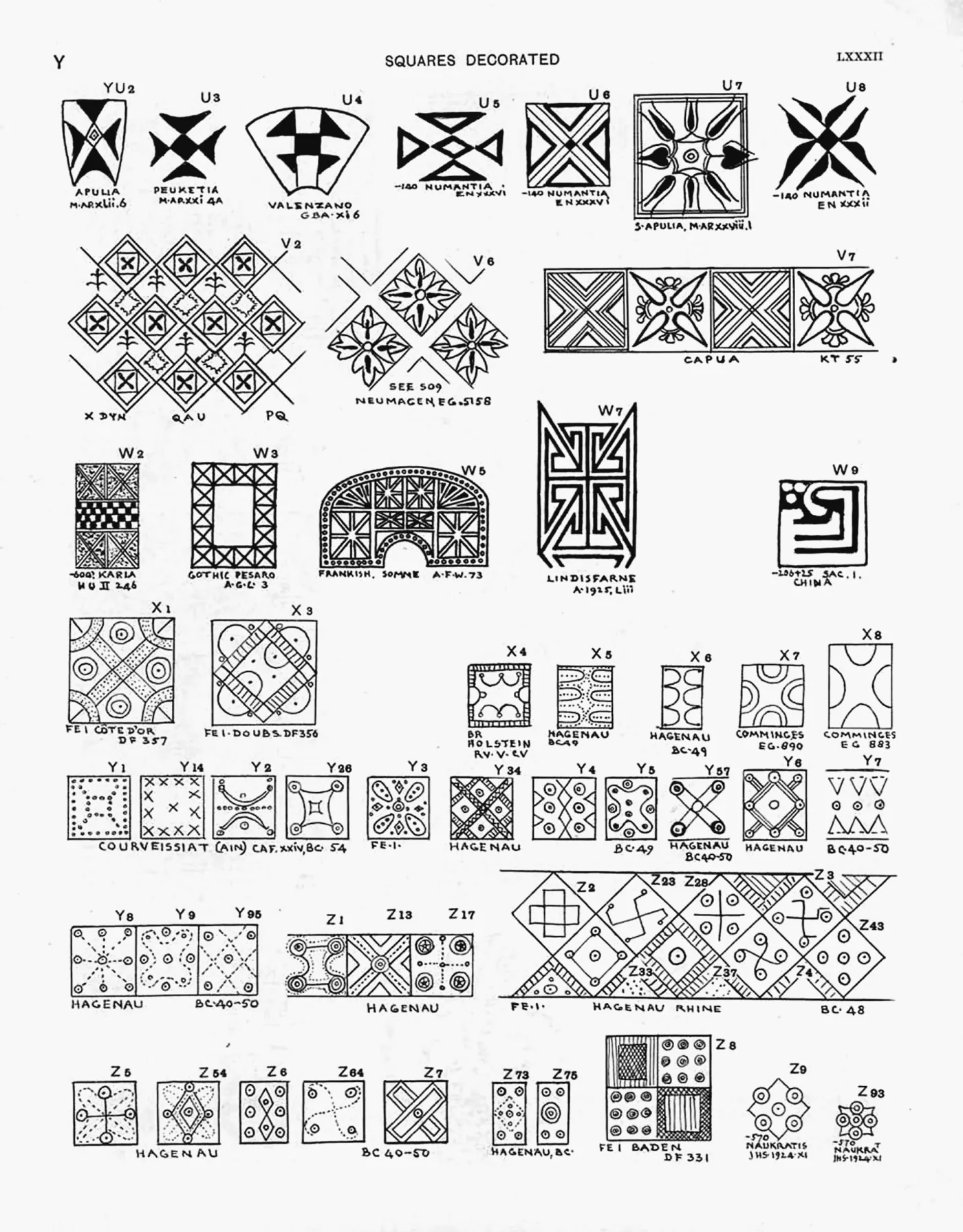 Plate LXXXII — Squares Decorated
