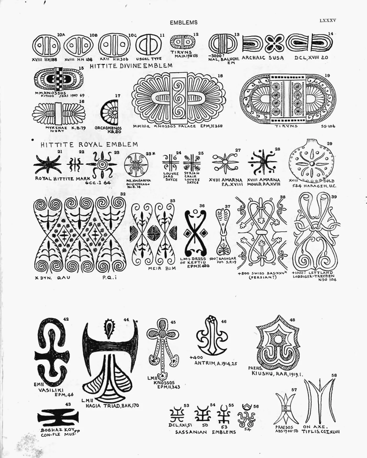 Plate LXXXV — Emblems