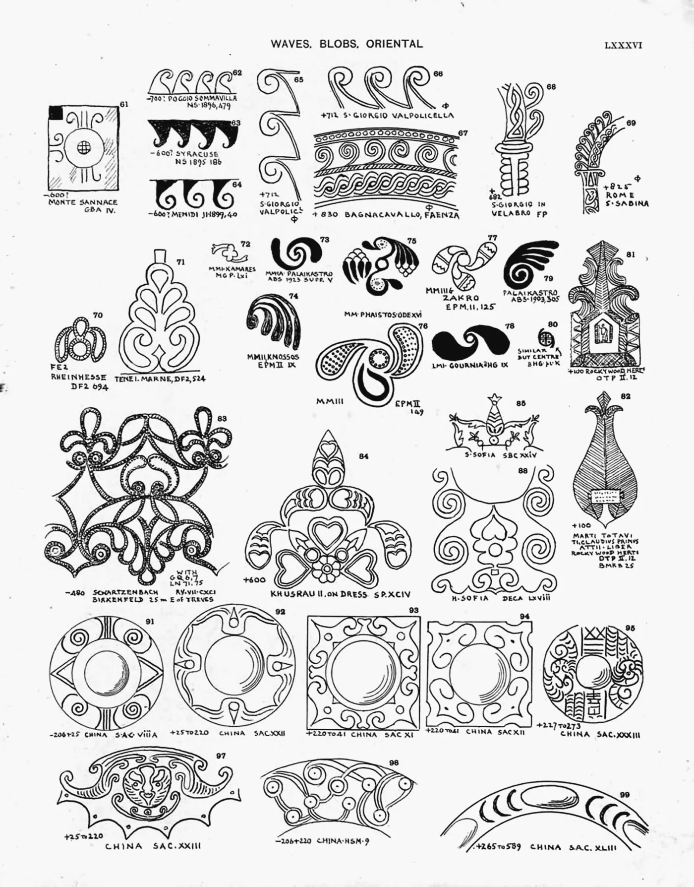 Plate LXXXVI — Waves, Blobs, Oriental